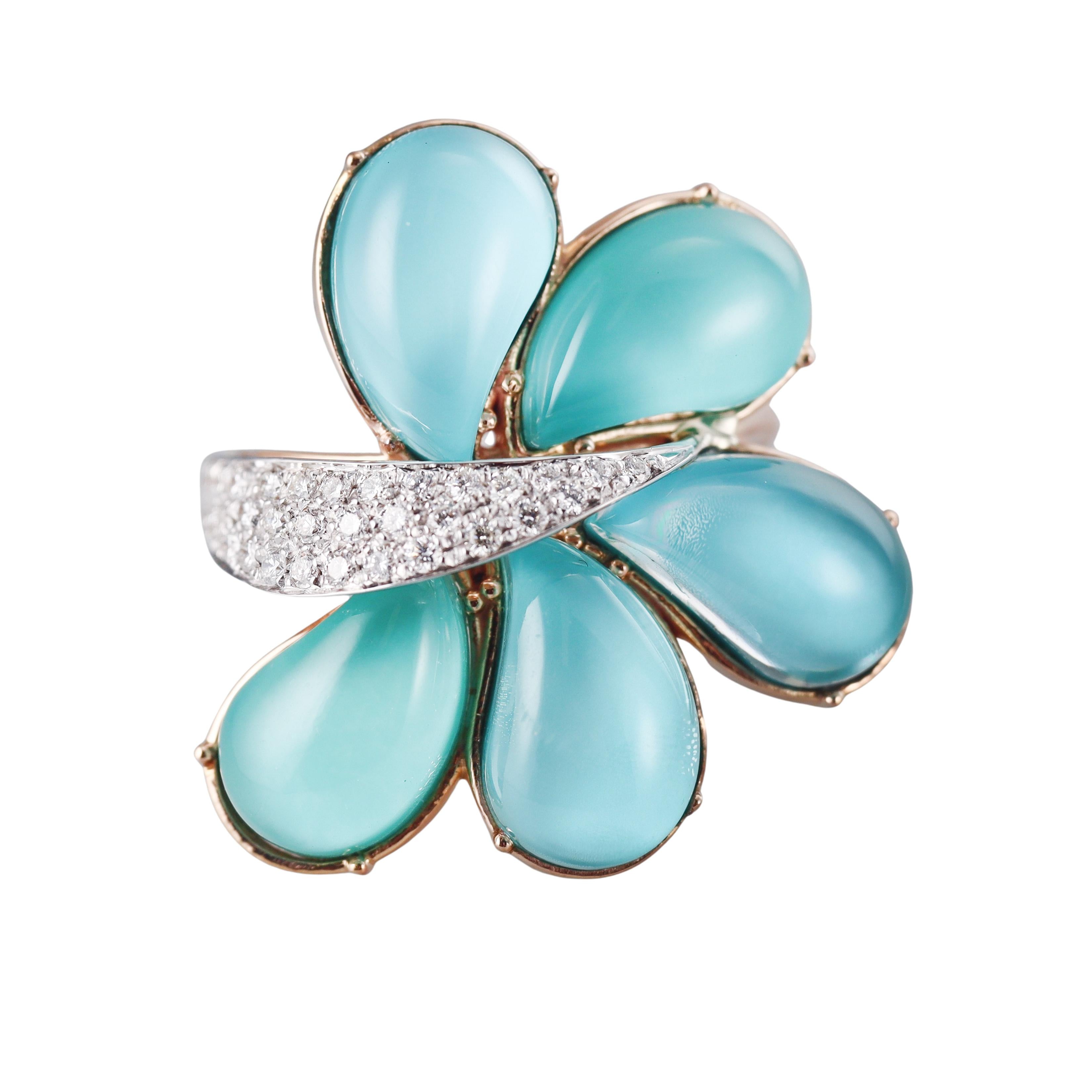Tavanti 18k Gold Diamond Turquoise Ring